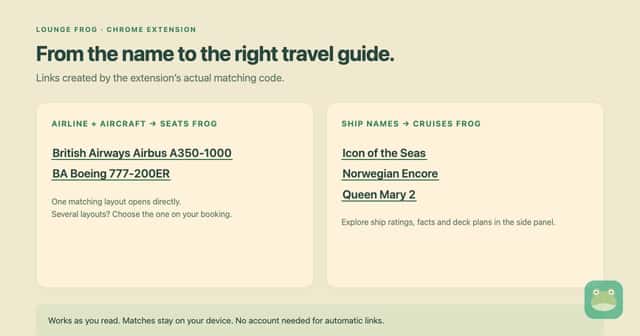 Ship names such as Icon of the Seas and Queen Mary 2 link to Cruises Frog.